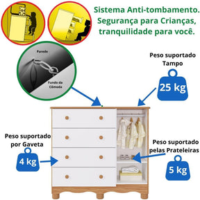 Quarto de Bebê Completo com Berço Americano Ben 3 Em 1 Cômoda Uli 4 Gavetas Móveis Peroba Branco Brilho